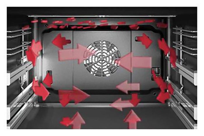 Lò nướng Bosch HBF133BS0A tích hợp công nghệ 3D Hotair 