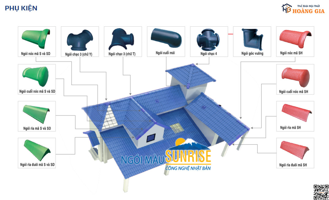 Các loại ngói phù hợp với từng vị trí mái nhà