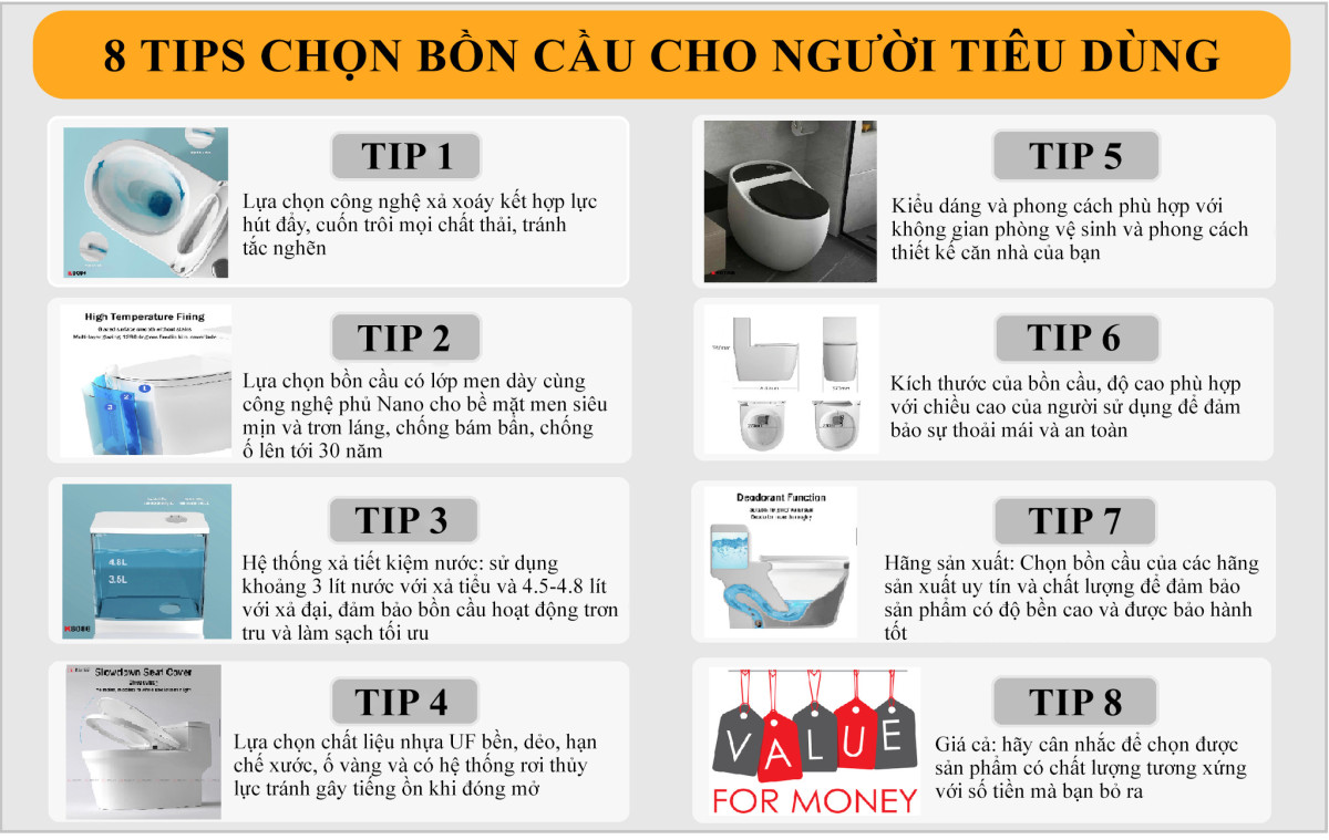 8 tips quan trọng khi mua bồn cầu
