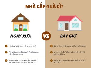thiet ke noi that nha cap 4 1